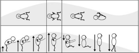 Neuropédiatrie